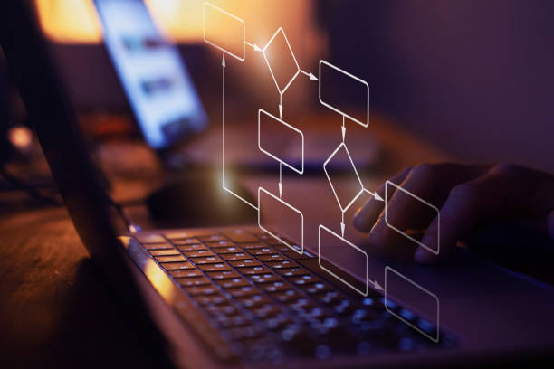 Lead_to_ICR_Flowchart Flowchart02