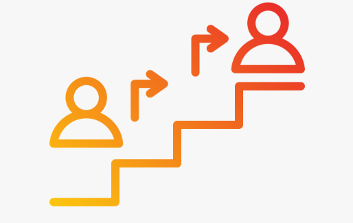 LAP- Escalation Matrix Nov21