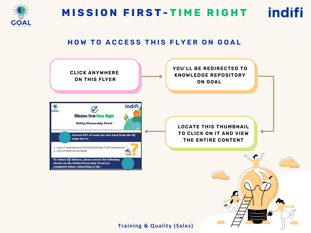 Mission First Time Right QC_01